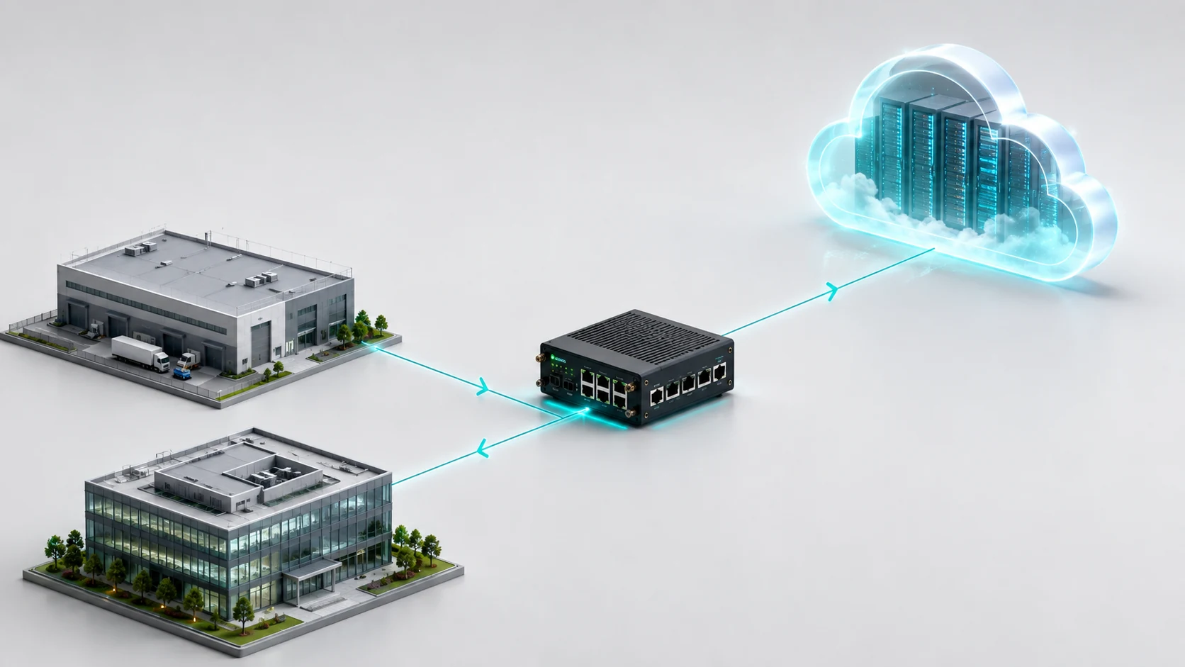 Illustrative scenario: A factory and enterprise connect through an edge gateway to cloud infrastructure